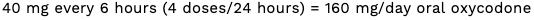 Step 1: Calculate Total Daily Dose (TDD):