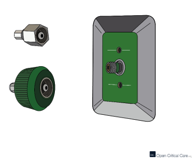 Diameter Index Safety System image